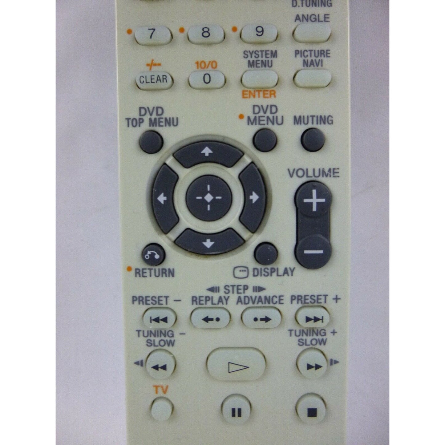 Replacement Remote Control SONY RM-ADU005 AV System Genuine OEM